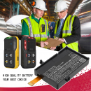 Honeywell Icon / M05-3001-000 1200mAh Li-Polymer 3.7V (Cameron Sino)
