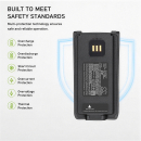 Сменный аккумулятор для Hytera PD985U / BL2016 2700 мАч Li-ion 7,4 В (Cameron Sino)