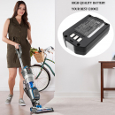 Hoover 0007350204042 / BH03120 2000 mAh Li-ion 20 V (Cameron Sino)