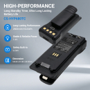 Сменный аккумулятор для Hytera HP685 / BL2002 2600 мАч Li-ion 7,4 В (Cameron Sino)