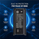 Batería de repuesto para Kenwood TK-D340 / KNB-69L, 2700 mAh, iones de litio, 7,4 V (Cameron Sino)