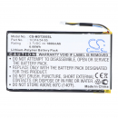 IEIMobile MODAT-200 / 1ICP4/54/85 1800 mAh Li-Polymer 3.7 V (Cameron Sino)