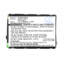 Motorola FV700R / KEBT-086-B 700 мАч Ni-MH 3,6 В (Cameron Sino)