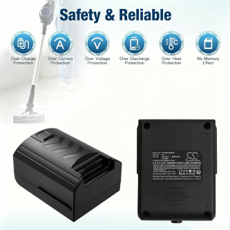 Replacement Battery for Moosoo X8 Pro 2000mAh Li-ion 28.8V (Cameron Sino)