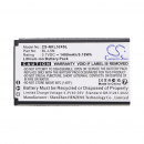 Ersatzakku für Nokia 230 2024 / BL-L5N 1400 mAh Li-Ion 3,7 V (Cameron Sino)