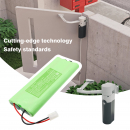 Nice Walkykit 1024 / PS424, 2200 мАч, Ni-MH, 14,4 В (Cameron Sino)