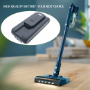 Philips XV1653/01 / 2441846-62 2500 mAh Li-ion 25.2 V (Cameron Sino)