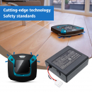 Philips FC8782 / IP797 2600 mAh Li-ion 10.8 V (Cameron Sino)