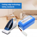 Panasonic MC-B20JP / AMV10V-8K 1500 mAh Ni-MH 9.6 V (Cameron Sino)