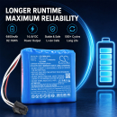 Bateria zamienna do Particle Measuring Systems Minicapt 100 / WP-CVI-03 6400 mAh Li-ion 14.4 V (Cameron Sino)