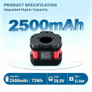 Bateria zamienna do Roidmi XCQ06RM / 8INR18650HE2-2500-B0 2500 mAh Li-ion 28.8 V (Cameron Sino)