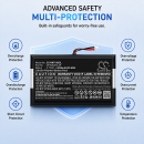 Replacement Battery for RAND McNally TND-1050 / OP 806363-2P 8000 mAh Li-Polymer 3.7 V (Cameron Sino)