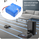 Rowenta X-Plorer Serie 240+ AI / N139-4S2P 6700 mAh Li-ion 14.8 V (Cameron Sino)