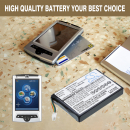 HP iPAQ RZ1717 / 367194-001, 1450 мАч, литий-ионный, 3,7 В (Cameron Sino)