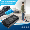 Samsung VS20C8522TW / VCA-SBT95 2500 mAh Li-ion 25.2 V (Cameron Sino)