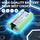 Serie Psion Workabout / A2802-0005-02 1600 mAh Ni-MH 2,4 V (Cameron Sino)