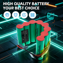 Replacement battery for Taurus Esential 25.6 / 091233 2500 mAh Li-ion 29.6 V (Cameron Sino)