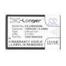Unitech MS920 / 1400-900020G 1200 mAh Li-Ion 3,7 V (Cameron Sino)
