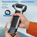 Bateria zamienna do WoLFBOX MegaFlow 200B / E10620125H1501387 4000 mAh Li-ion 7.2 V (Cameron Sino)