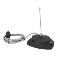 Antena Scanreco RC400 G1 typ 1500 (EEA2591, EEA3055)