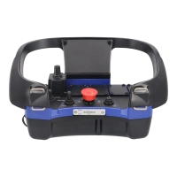 Sterowanie radiowe Scanreco RC400/TR02/G2B radio remote control global view with Mini PCU and PWM A+B outputs -433 MHz freq.