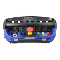 Sterowanie radiowe Scanreco RC400/TR02/G3B 433MHz freq. CAN, Maxi 8L 12/24V, LCD