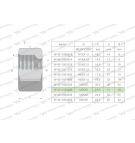 Nakrętka hydrauliczna metryczna (M28L) M36x2 28L Waryński ( sprzedawane po 5 )