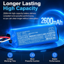 Batería de repuesto para Cecotec Conga Immortal ExtremeSuction 11.1V 3400 mAh Li-ion 11.1 V (Cameron Sino)