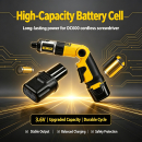 Bateria zamienna do DeWalt DC600 / DE9054 3300 mAh Ni-MH 3.6 V (Cameron Sino)