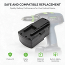 Bateria zamienna do Festool T15+3 / BPS15.6 3300 mAh Ni-MH 15.6 V (Cameron Sino)