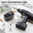 Bateria zamienna do Festool TDD12MH / BPH12T 3300 mAh Ni-MH 12 V (Cameron Sino)