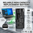 Bateria zamienna do Fujitsu Lifebook WQ1K1 / CP854407-02 3350 mAh Li-Polymer 11.5 V (Cameron Sino)
