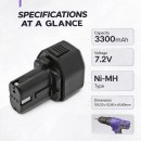 Bateria zamienna do Hitachi FEB7S / EB712S 3300 mAh Ni-MH 7.2 V (Cameron Sino)