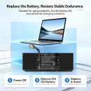 Ersatzakku für Microsoft Surface Laptop 3 1868 / G3HTA057H 6000mAh Li-Polymer 7,58V (Cameron Sino)