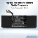Ersatzakku für Microsoft Surface Laptop 3 1868 / G3HTA057H 6000mAh Li-Polymer 7,58V (Cameron Sino)