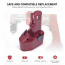 Ersatzakku für Milwaukee 12-Volt-Akkugeräte / 48-11-0140 1500 mAh Ni-MH 12 V (Cameron Sino)