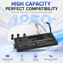 Replacement Battery for Meta Quest 3 Premium / 890-02297-B 4850 mAh Li-Polymer 3.87 V (Cameron Sino)