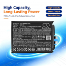 Replacement Battery for Redmi K90 Pro Max / BM75 7400mAh Li-Polymer 3.79V (Cameron Sino)