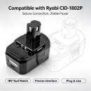 Bateria zamienna do Ryobi CDL1802P4 / B-8288 2100 mAh Ni-MH 18 V (Cameron Sino)