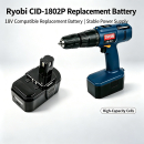 Bateria zamienna do Ryobi CDL1802P4 / B-8288 2100 mAh Ni-MH 18 V (Cameron Sino)