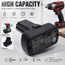 Bateria zamienna do Snap-On CTR761 / CTB8172 2000 mAh Li-ion 14.4 V (Cameron Sino)