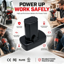 Bateria zamienna do Snap-On CTR761 / CTB8172 2000 mAh Li-ion 14.4 V (Cameron Sino)