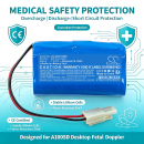 Ersatzakku für Aeonmed A100SD / WP-XZT-2220 2600mAh Li-Ion 7,2V (Cameron Sino)