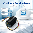 Ersatzakku für Atmos Vivanotec Aspirator / 316.0100 3400 mAh Li-Ion 14,4 V (Cameron Sino)
