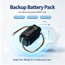 Ersatzakku für Atmos Vivanotec Aspirator / 316.0100 3400 mAh Li-Ion 14,4 V (Cameron Sino)
