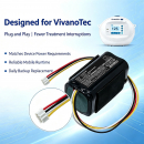 Ersatzakku für Atmos Vivanotec Aspirator / 316.0100 3400 mAh Li-Ion 14,4 V (Cameron Sino)