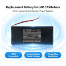 Batería de repuesto para el control láser inteligente LAP CARINAnav / 0007536-0004 3400 mAh Li-ion 7.4 V (Cameron Sino)