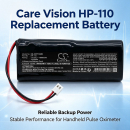 Сменная батарея для портативного пульсоксиметра Care Vision HP-110, литий-ионный аккумулятор 1800 мАч, 7,4 В (Cameron Sino)