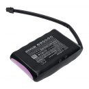 Сменный аккумулятор для Fujifilm Sonosite PX P23597-05 / 07-56418-201 3000 мАч Li-ion 21,6 В (Cameron Sino)