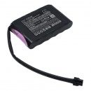 Сменный аккумулятор для Fujifilm Sonosite PX P23597-05 / 07-56418-201 3000 мАч Li-ion 21,6 В (Cameron Sino)